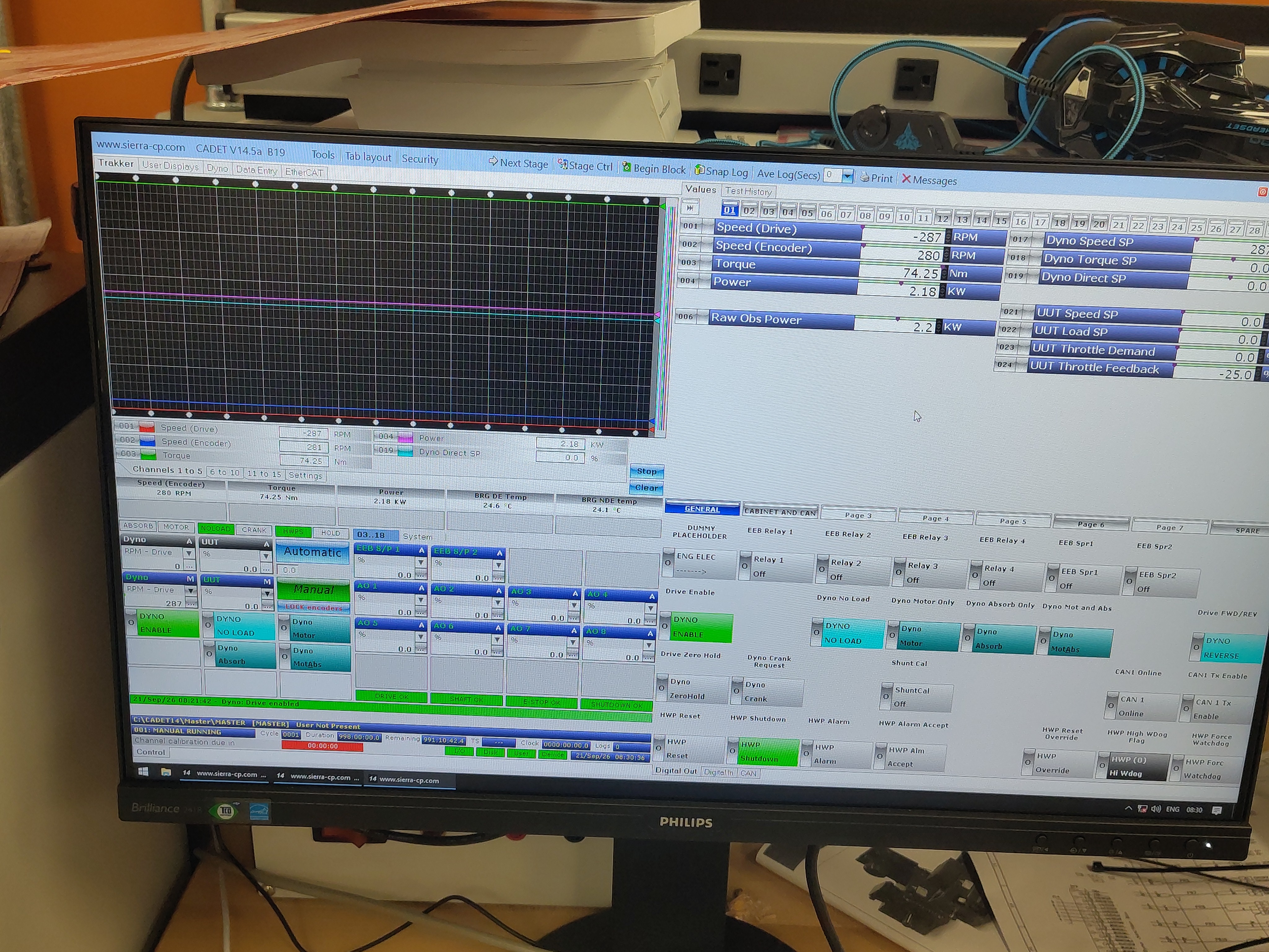 Trakkor dyno screen during the run: ~280 RPM shaft speed